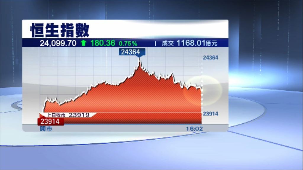 【北水效應】大摩：恒指見26000機會大增