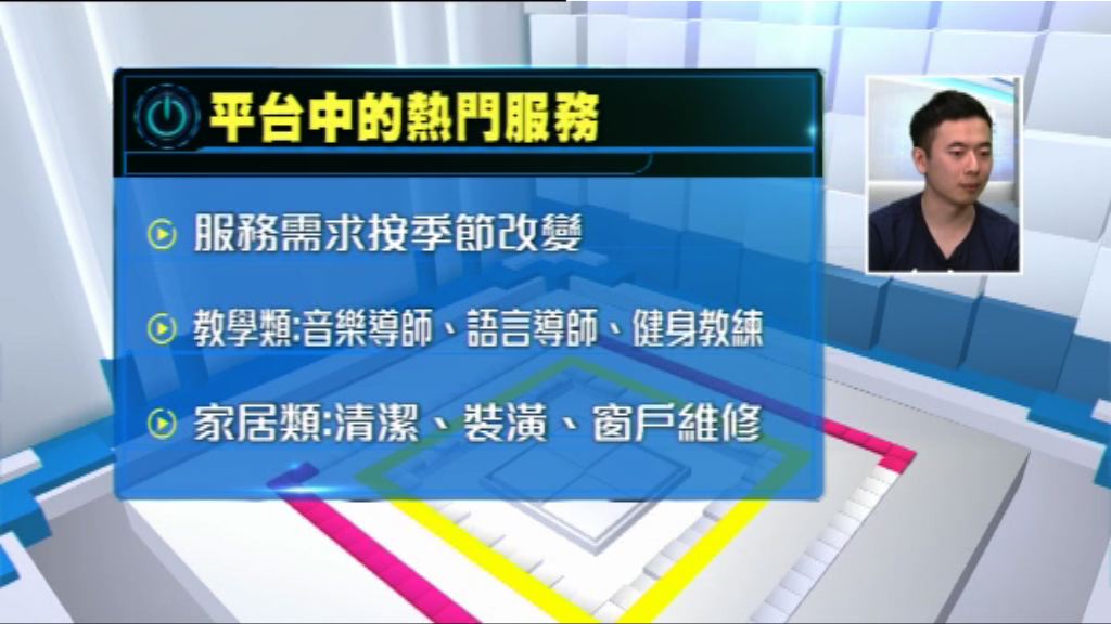 【潮玩科技】網上配對「專人服務」？要乜有乜！