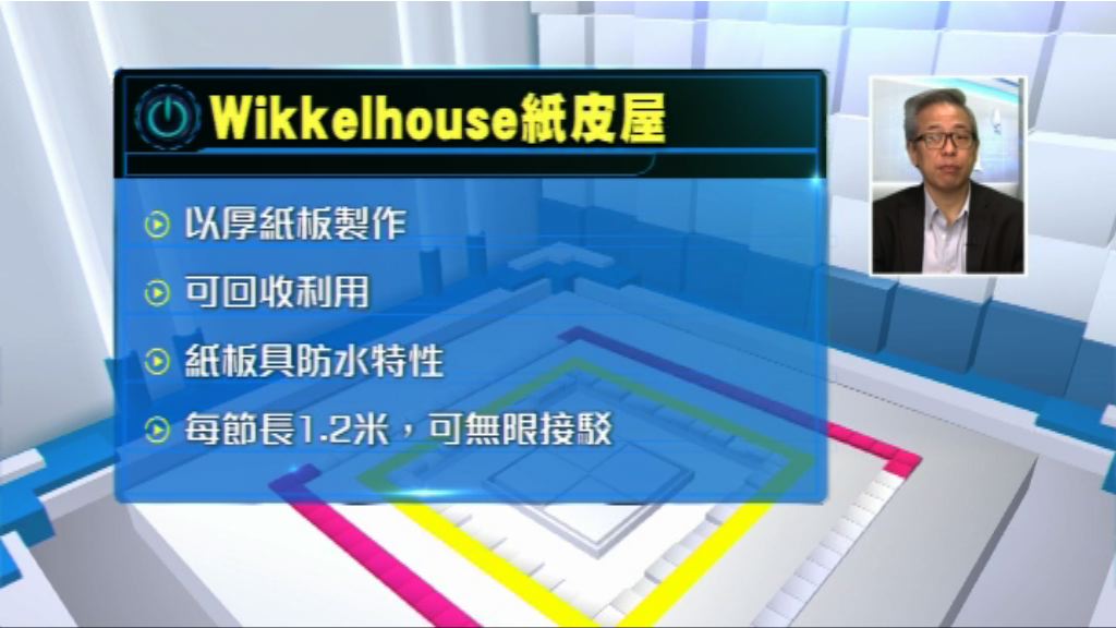 【潮玩科技】上車新希望：平住紙皮屋？
