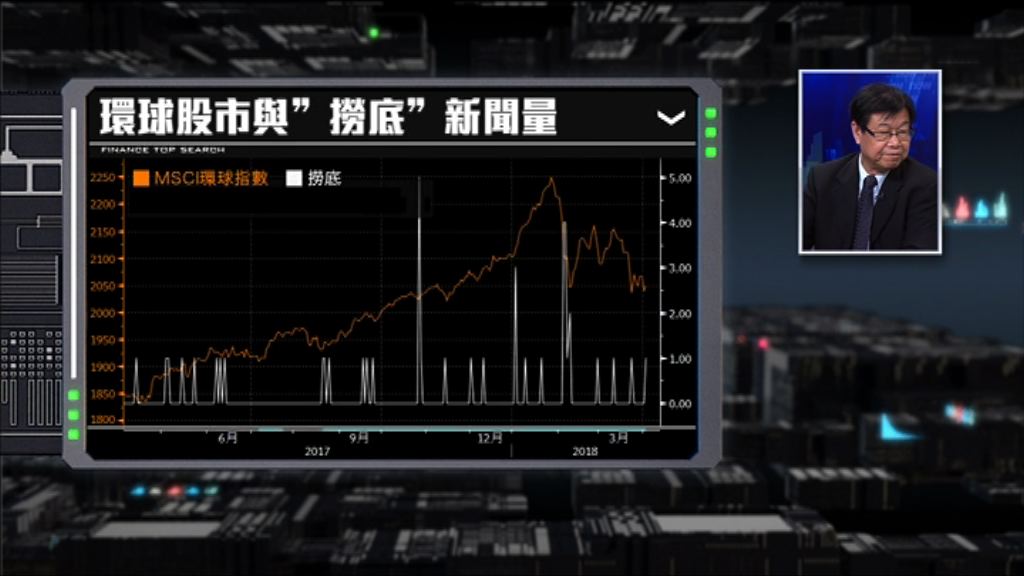 【財經TOP SEARCH】貿戰嚇到冇人敢講呢兩個字...