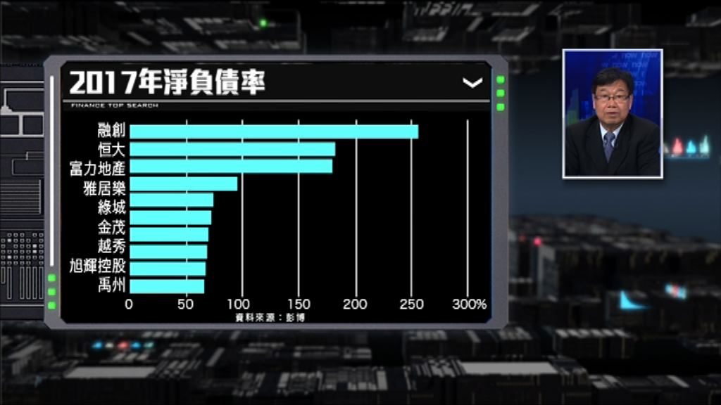 【財經TOP SEARCH】內房「水荒」隨時爆鑊大行仲叫買？