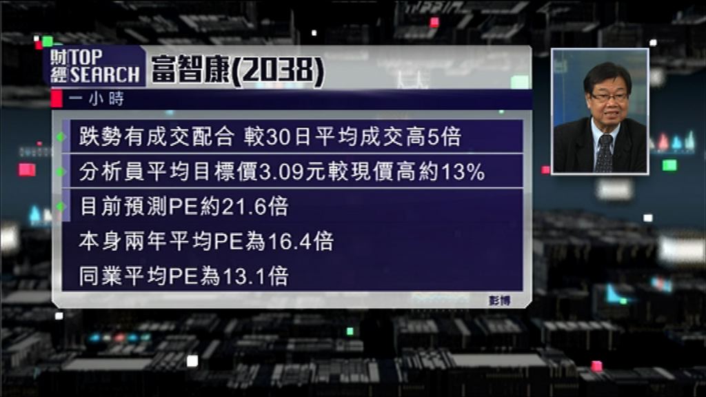 【財經TOP SEARCH】富智康「滴血」因「買錯手機」？