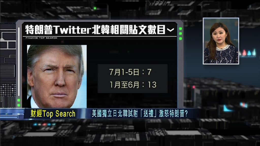 【財經TOP SEARCH】北韓緊張局勢不容忽視