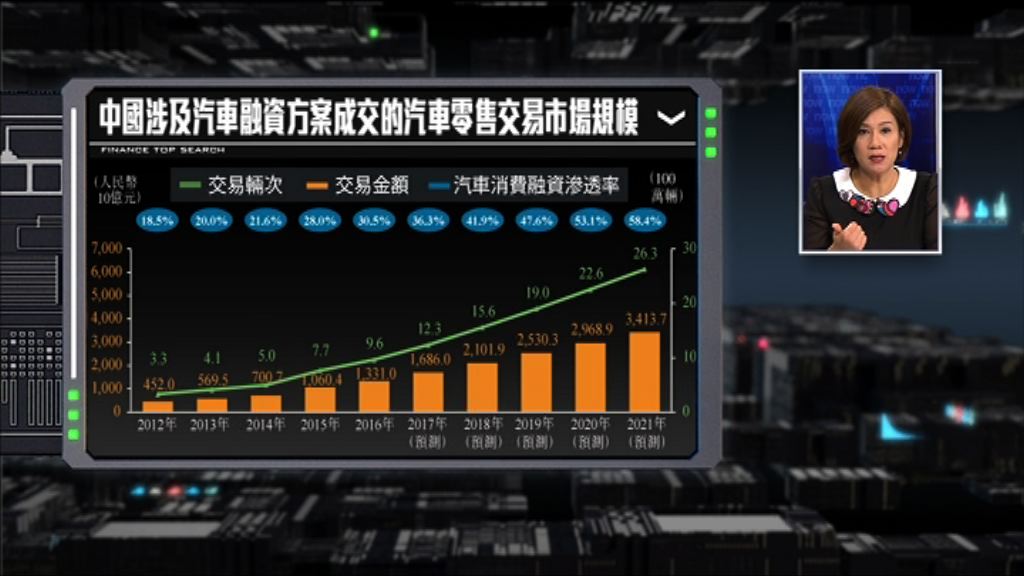 【財經TOP SEARCH】易鑫難做閱文2.0？