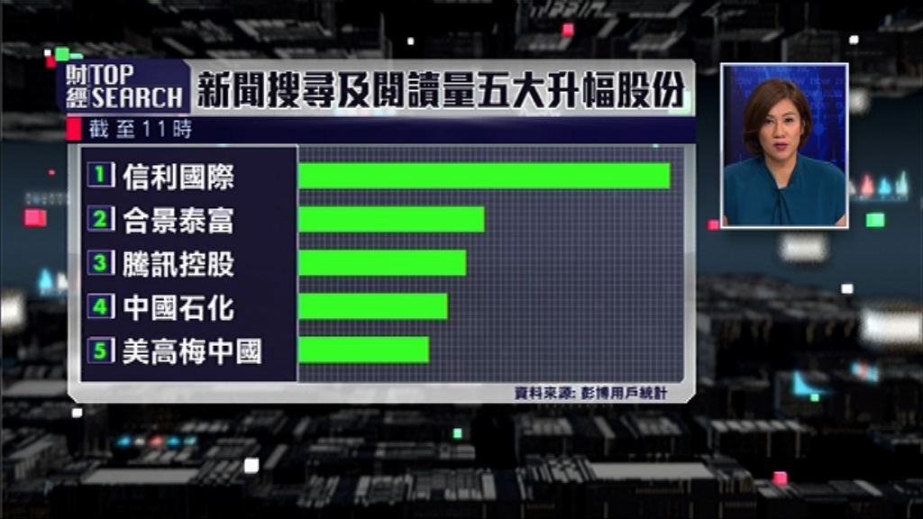 【財經TOP SEARCH】博通想吞高通無咁易？