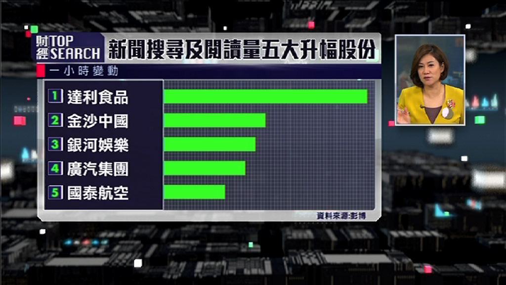 【財經TOPSEARCH】和平指數踢爆！國家太平經濟好...超錯！