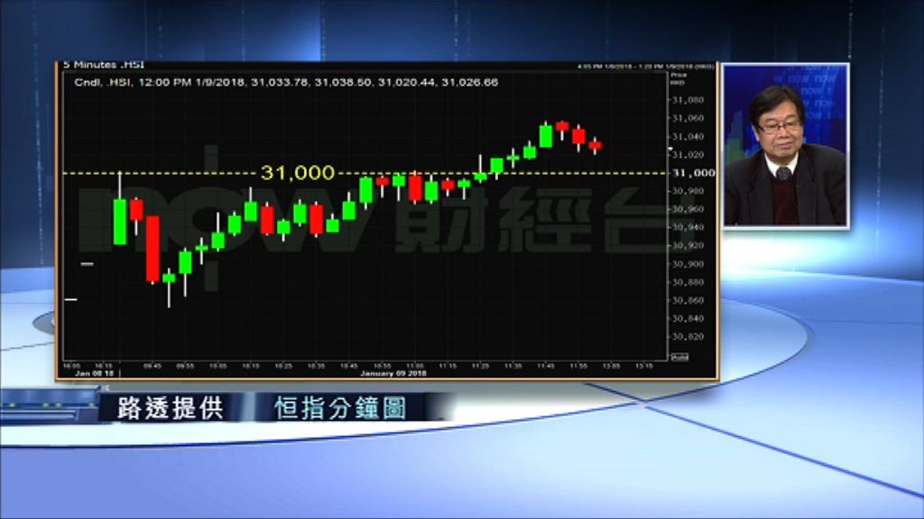 【財經TOP SEARCH】港股破完「十連升魔咒」後點走？