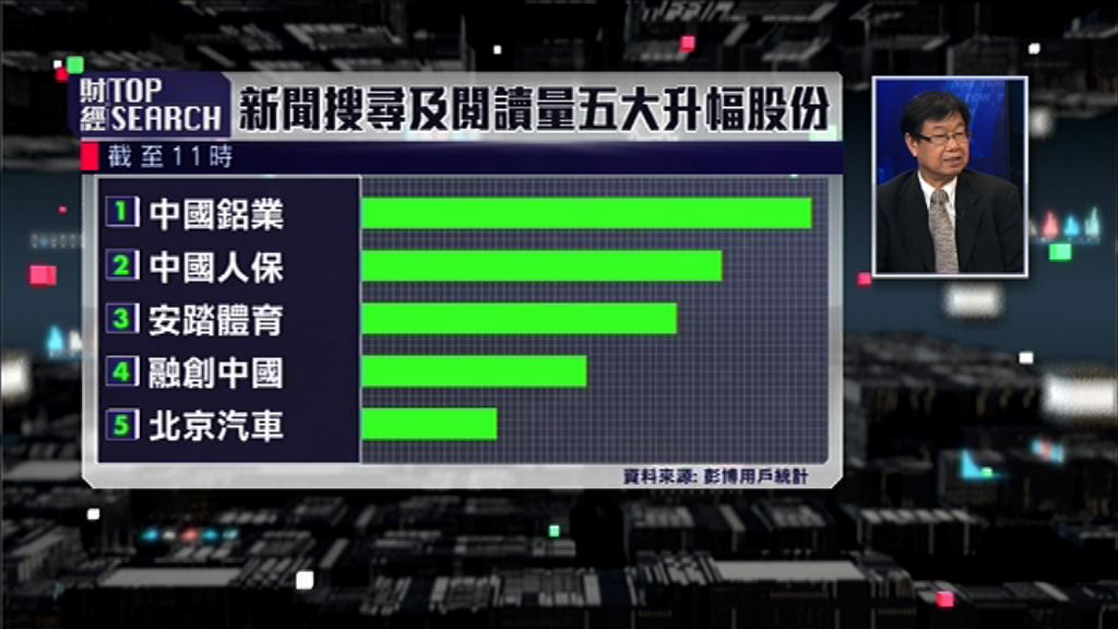 【財經TOP SEARCH】習近平「四兩撥千斤」KO侵侵