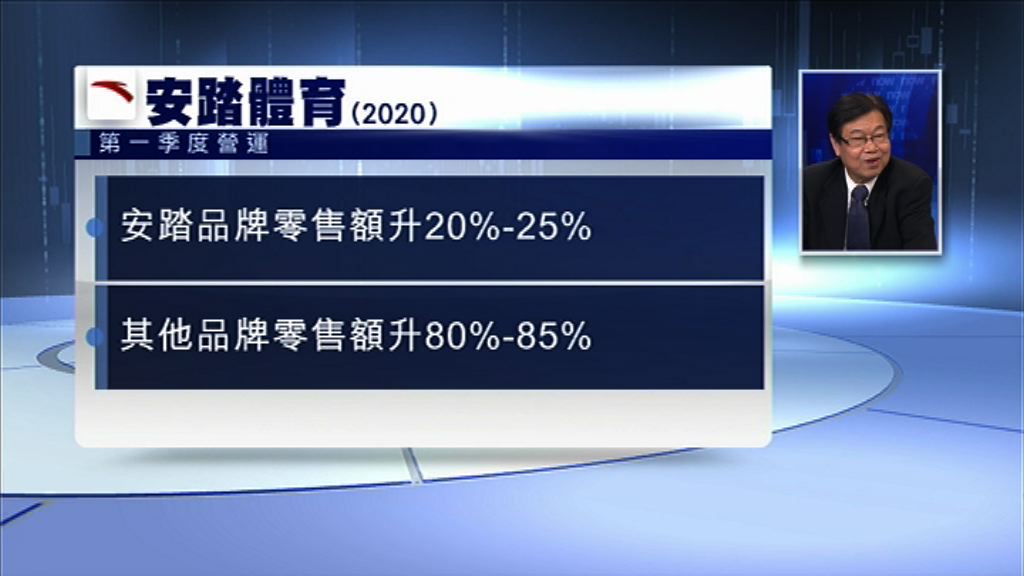 【財經TOP SEARCH】安踏未來要靠細路仔食糊？