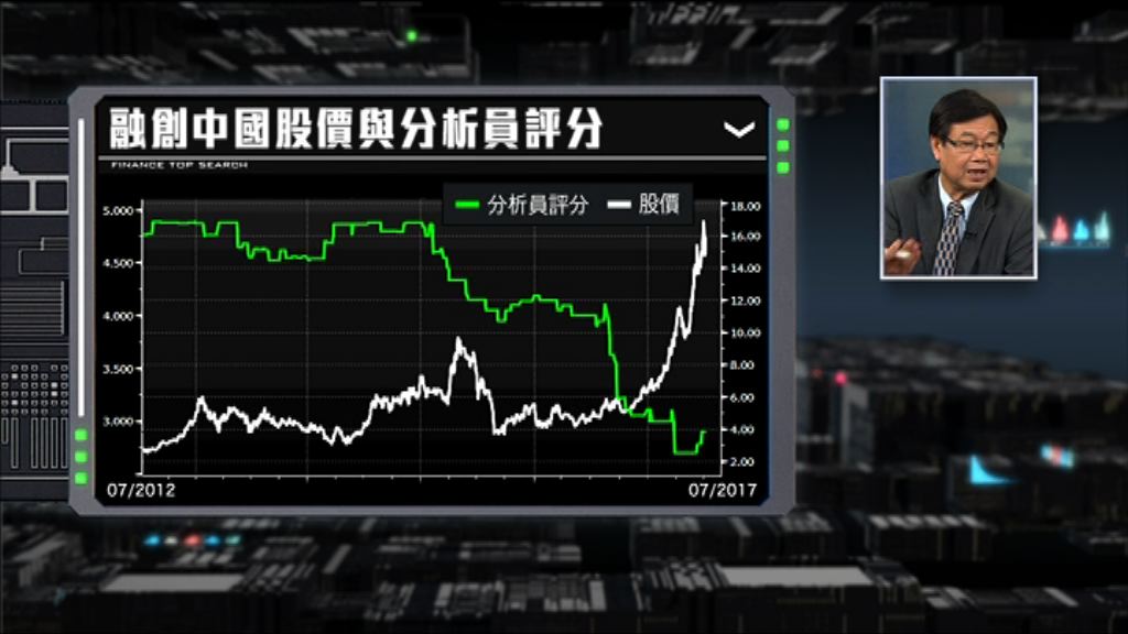 【財經TOP SEARCH】股價與分析背馳 追融創要小心