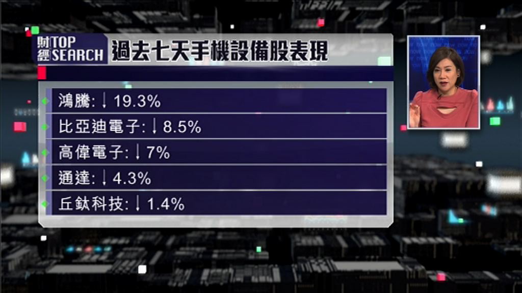 揭瑞聲、舜宇超強抗「震」之謎