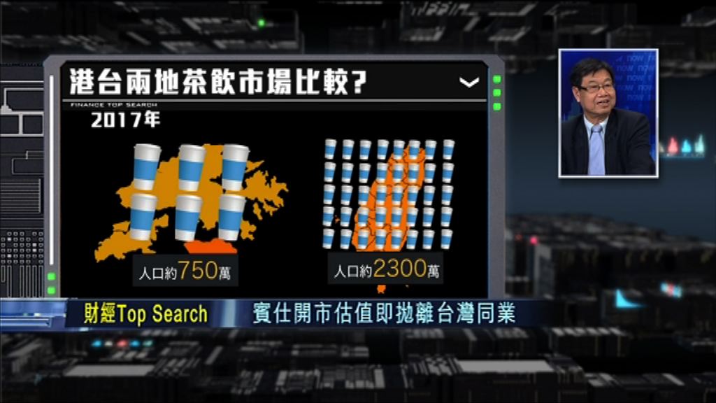 【財經TOP SEARCH】「珍珠奶茶」襟唔襟飲？