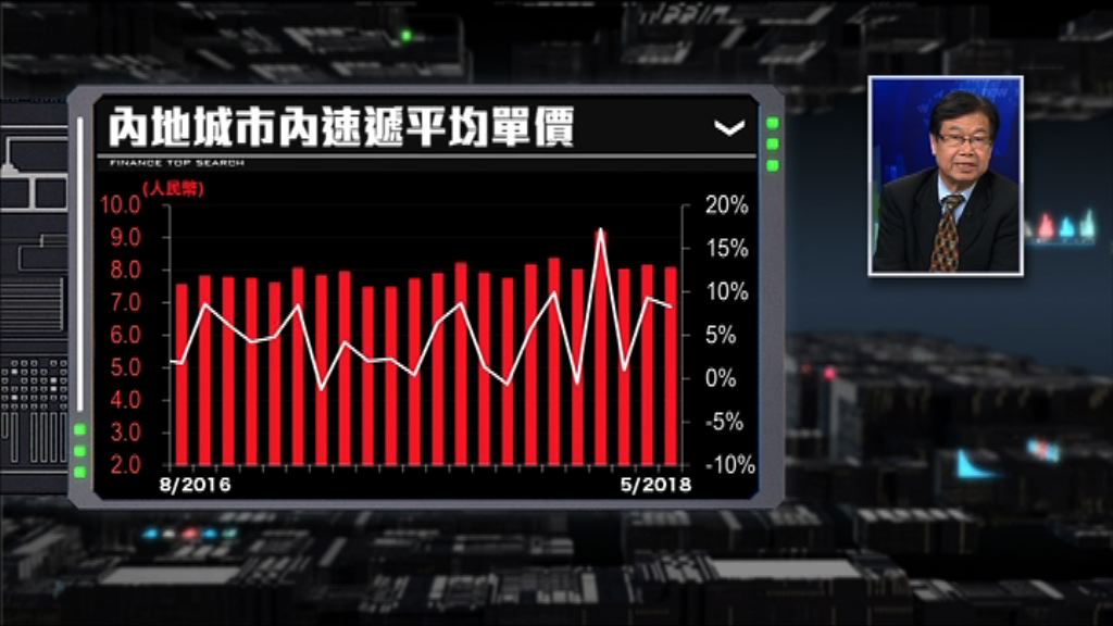 【財經TOP SEARCH】內地網購物流要「鬥近」