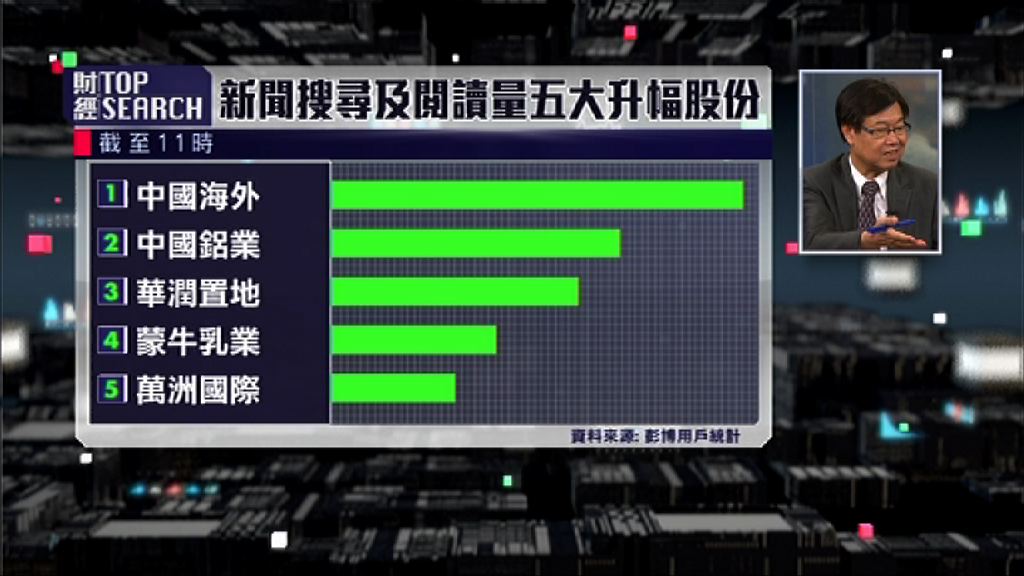 【財經TOP SEARCH】內銀股已過最艱難時期