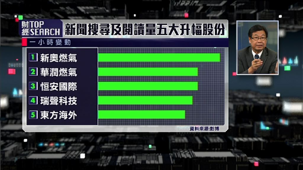 【財經TOP SEARCH】燃氣股受壓同政策有關？