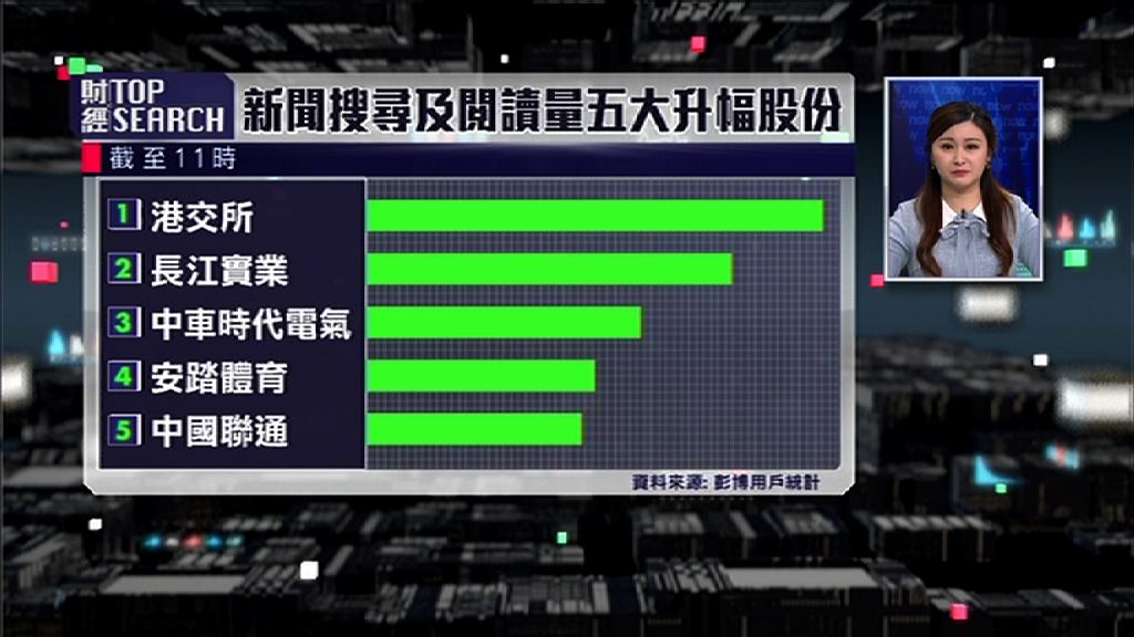 【財經TOPSEARCH】騰訊搵到砌低阿里「撒手鐧」？