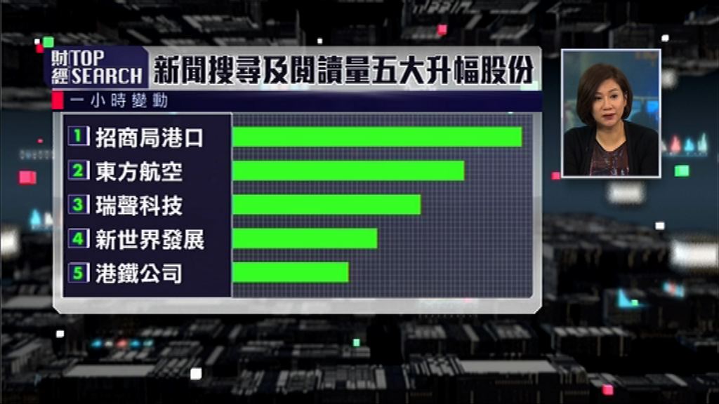 【財經TOP SEARCH】瑞聲勢做長勝將軍！