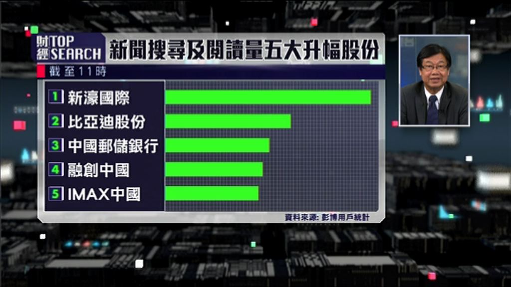 【財經TOP SEARCH】比亞迪得大行得天下