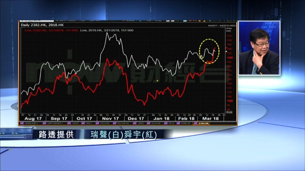 【財經TOP SEARCH】舜宇唔再畀瑞聲「食住」？