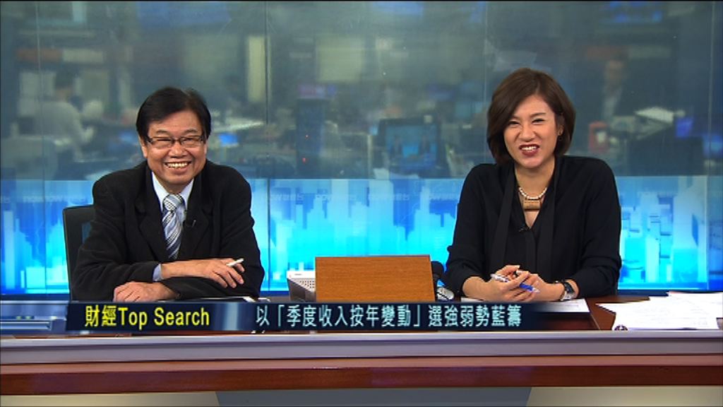 【財經TOP SEARCH】揀股要睇季度收入按年變動？