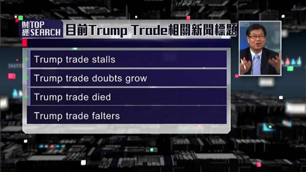 【財經TOP SEARCH】安踏折讓抽水有玄機？