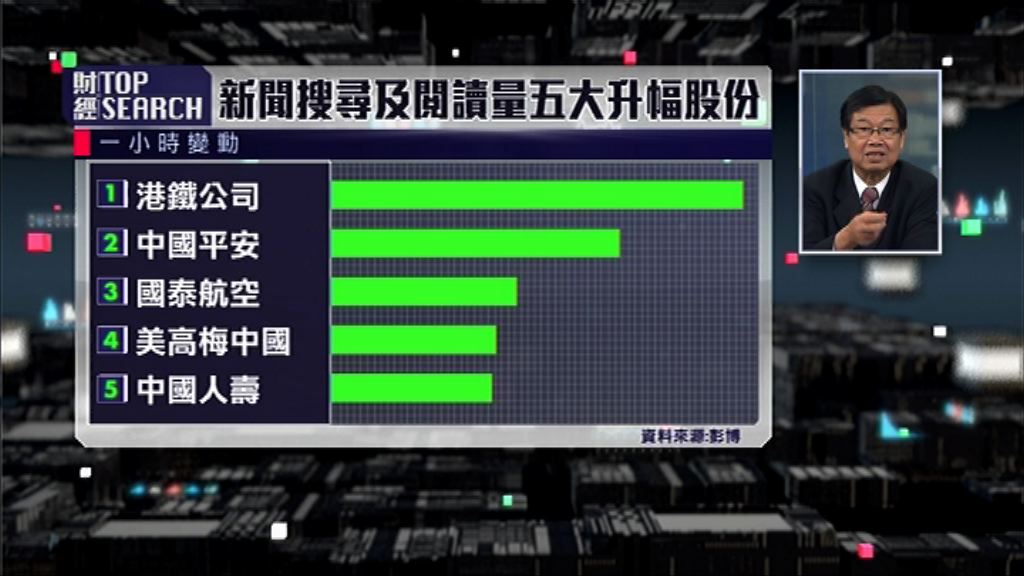 【財經TOP SEARCH】國泰作為大僱主 裁員後有乜要改善？