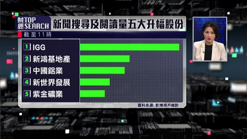 【財經TOP SEARCH】美下月加息成定局？