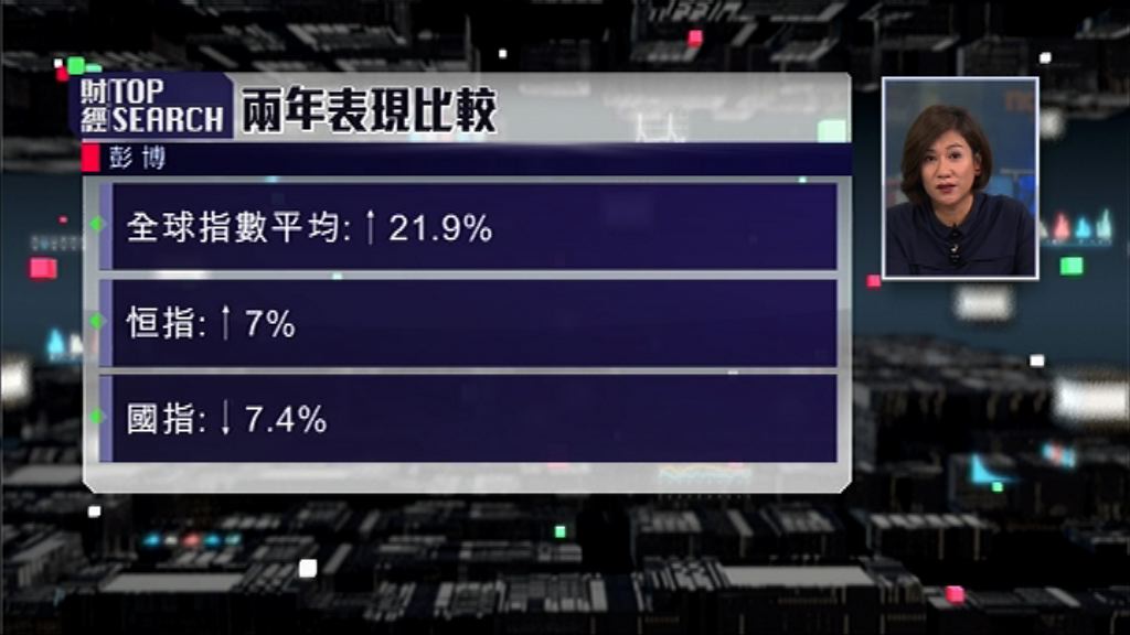 【財經TOP SEARCH】「大時代2.0」要等等？