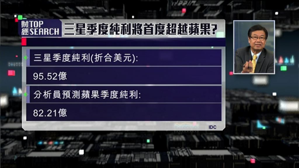 【財經TOP SEARCH】無懼風浪！三星走勢勁過蘋果騰訊