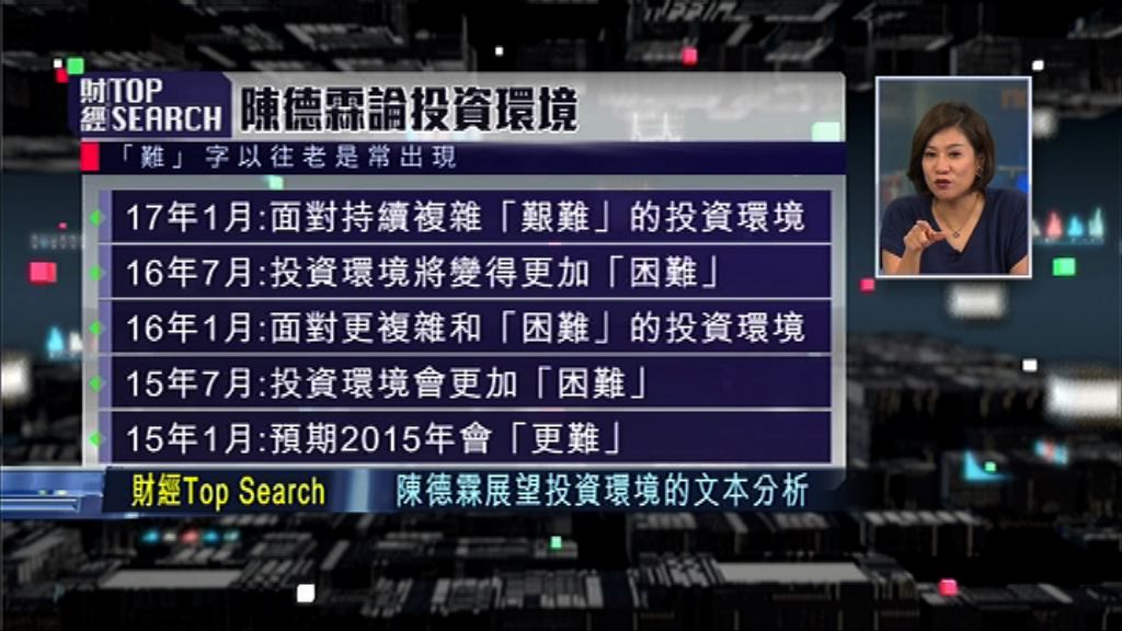 【財經TOP SEARCH】投資前景不再「難」？