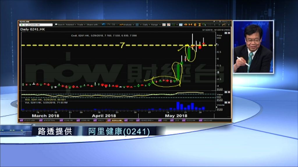 【財經TOP SEARCH】同股不同權時代小股東有排「啃」