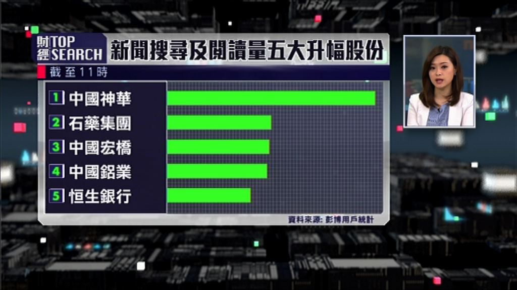 【財經TOP SEARCH】Razer動作多多擬來港上市