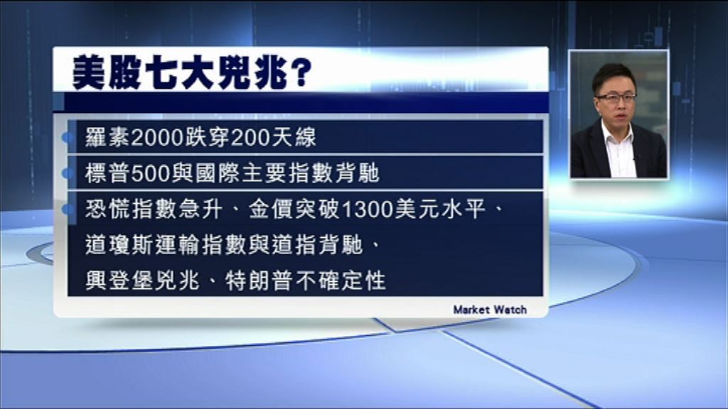 【財經TOP SEARCH】外圍因素對港股影響有限