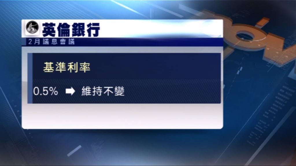 英倫銀行議息後暗示提早加息及加息次數更多