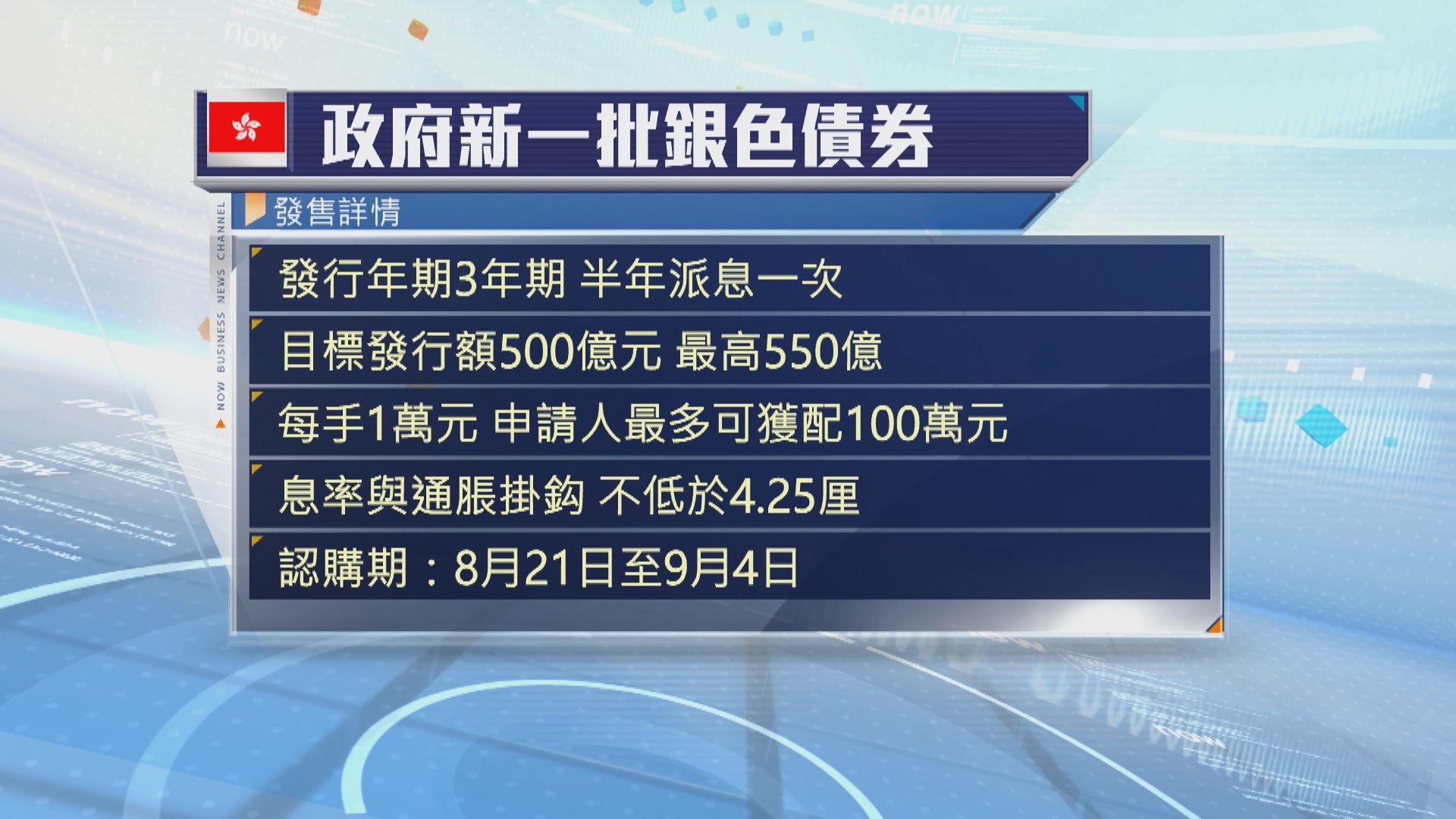 政府2026/27財年不會再發行其他零售債券
