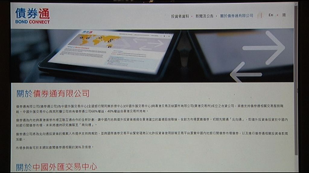 【周一開通】債券通北向投資每日交易六小時