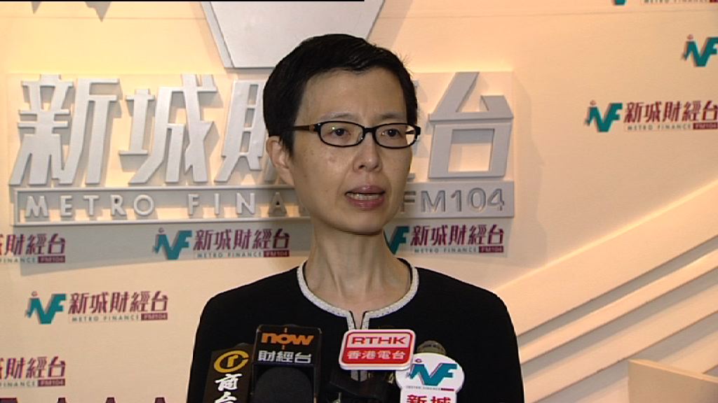 【債券通車】投資基金公會料市場反應較慢熱