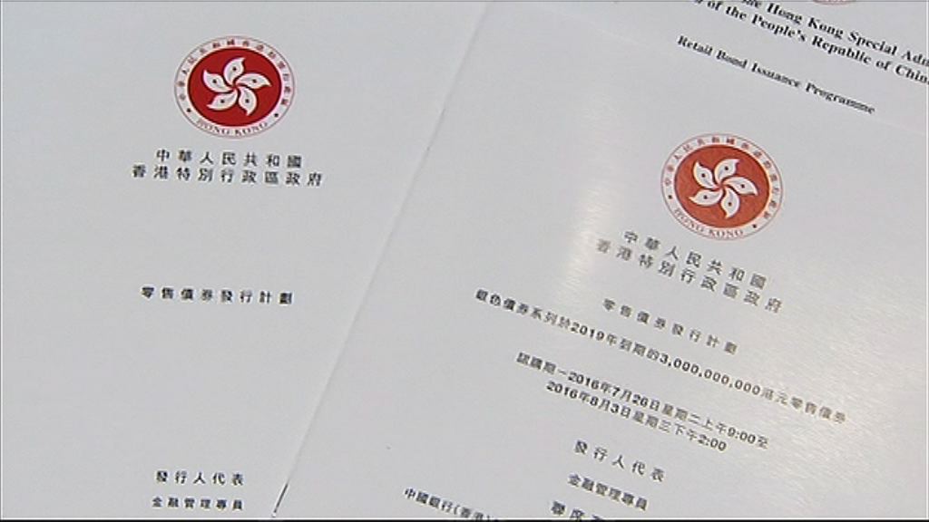 【周五發行】銀色債券最多可獲五手