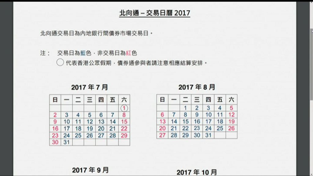 【先北後南】債券通下周一開通北向投資