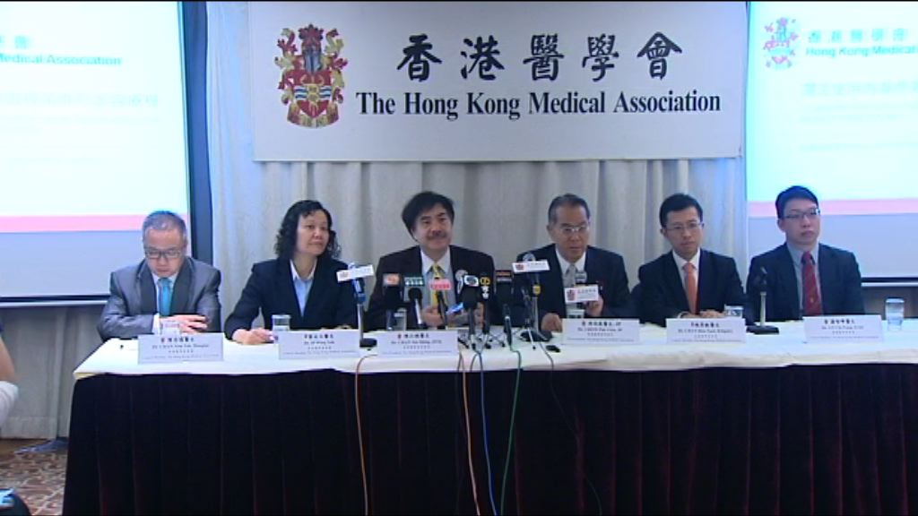 醫學會：肉毒桿菌稀釋分量出錯易致中毒