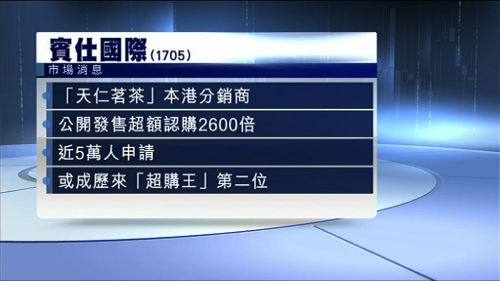 【史上第二位】傳賓仕超購逾2600倍