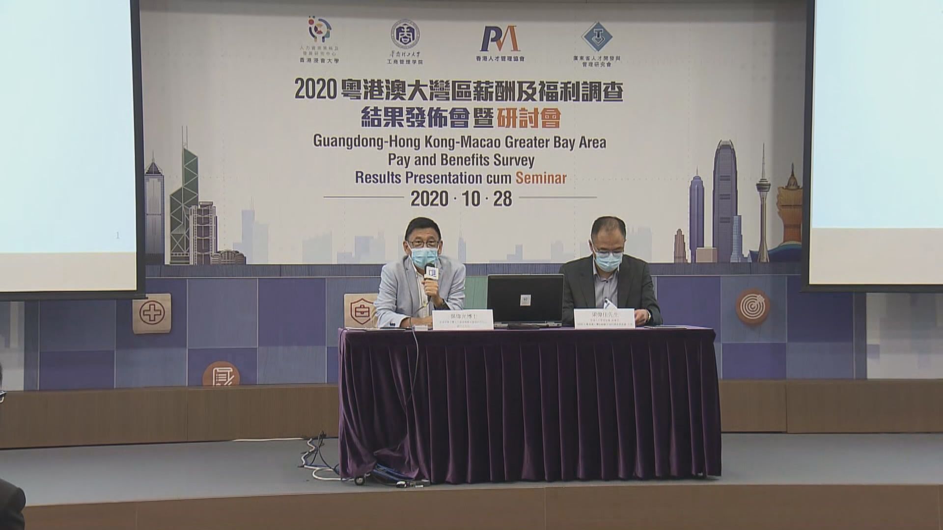 調查：大灣區平均加薪0.9%至6.8%
