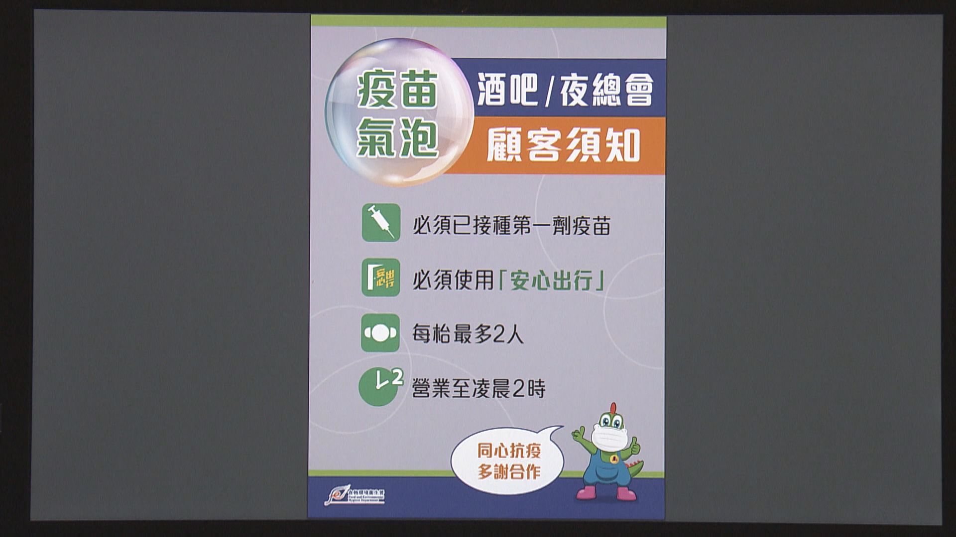 【附連結】食肆及表列處所可下載應用程式及表格　核實顧客疫苗接種紀錄