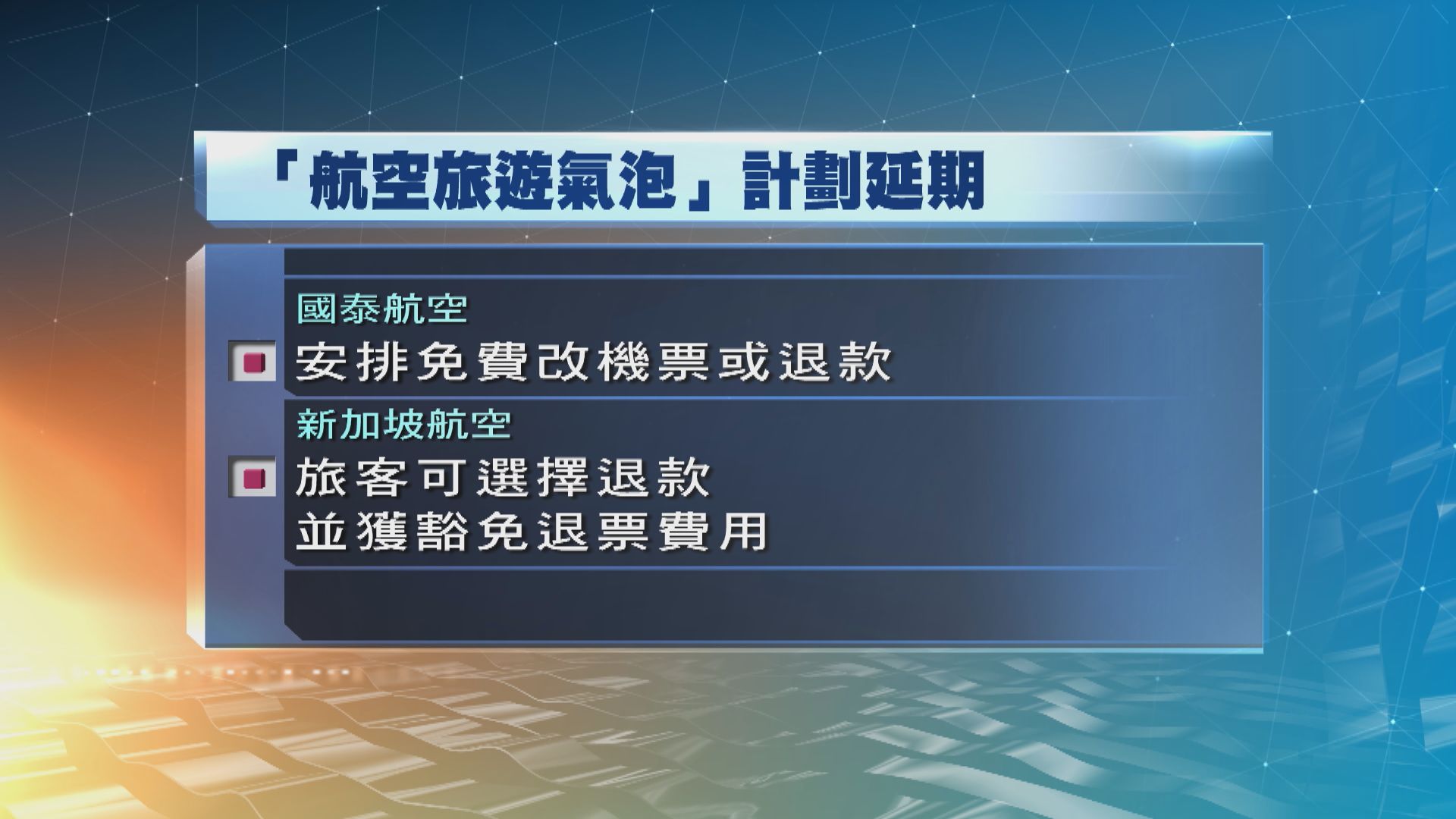 國泰航空：因應旅遊氣泡延期　受影響旅客可免費改機票