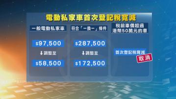 電動車稅務寬減下調 車主趕尾班車換車