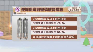 樓市辣招即日起全面撤銷 金管局放寬按揭及暫停壓測