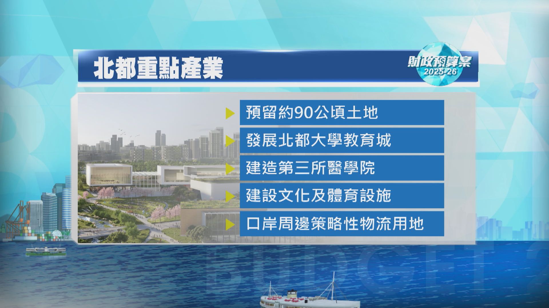 以新思維試行北都「片區開發」　通過發債融資確保項目進度