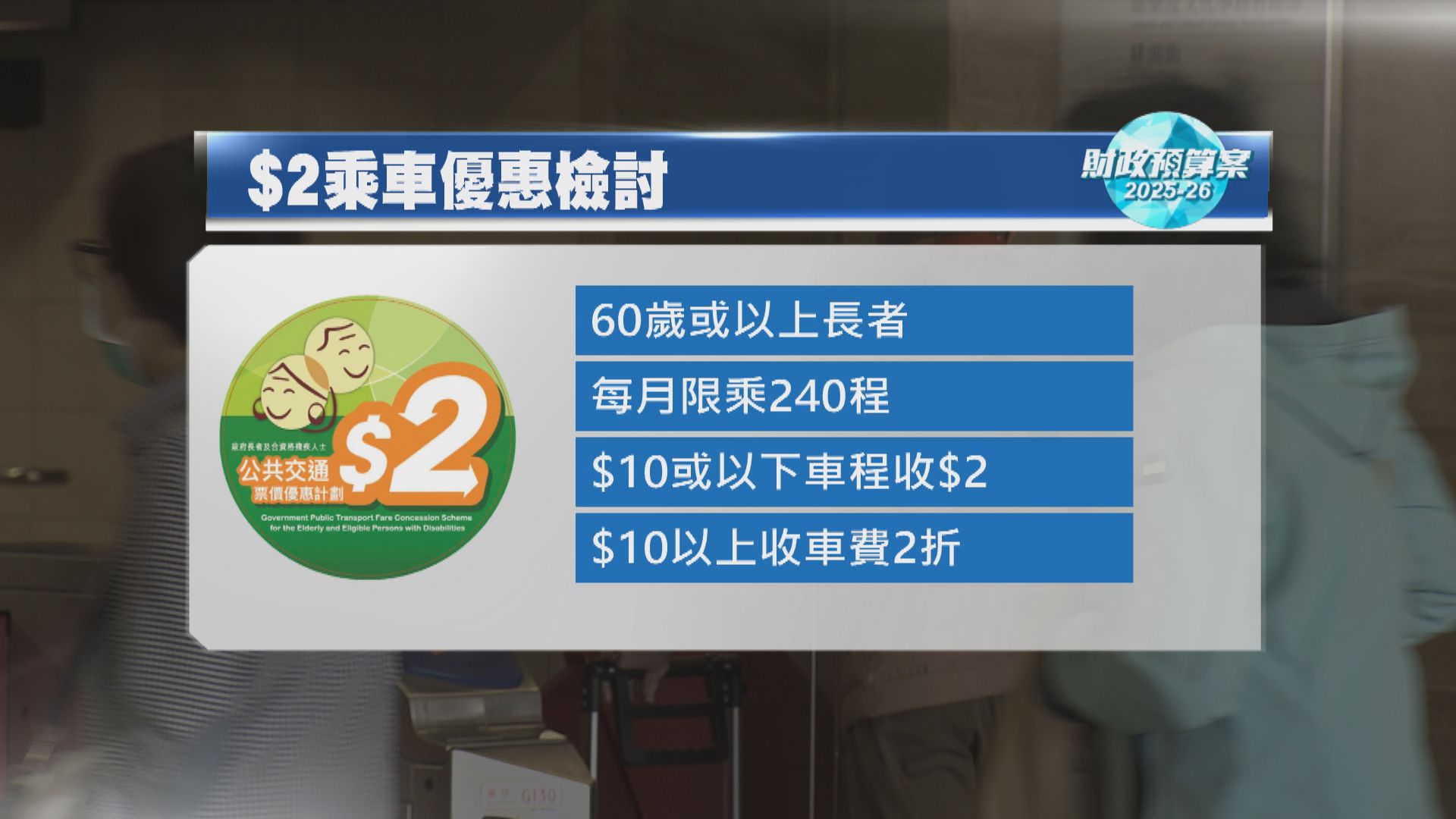 【2元乘車改革】每月限搭240程、10元以上車程改兩折　料明年九月實施