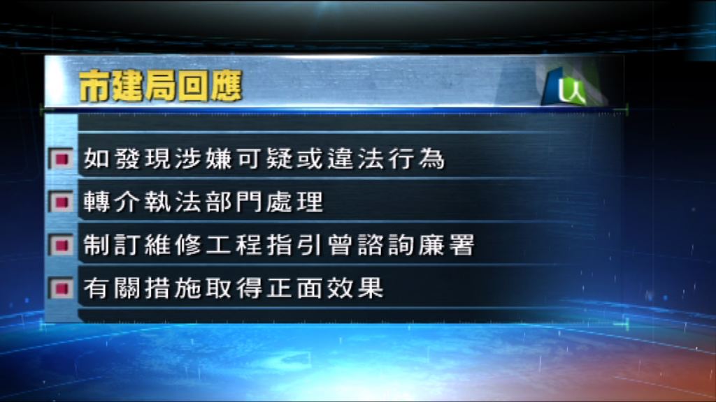 市建局：樓宇更新有不法行為會轉介執法部門