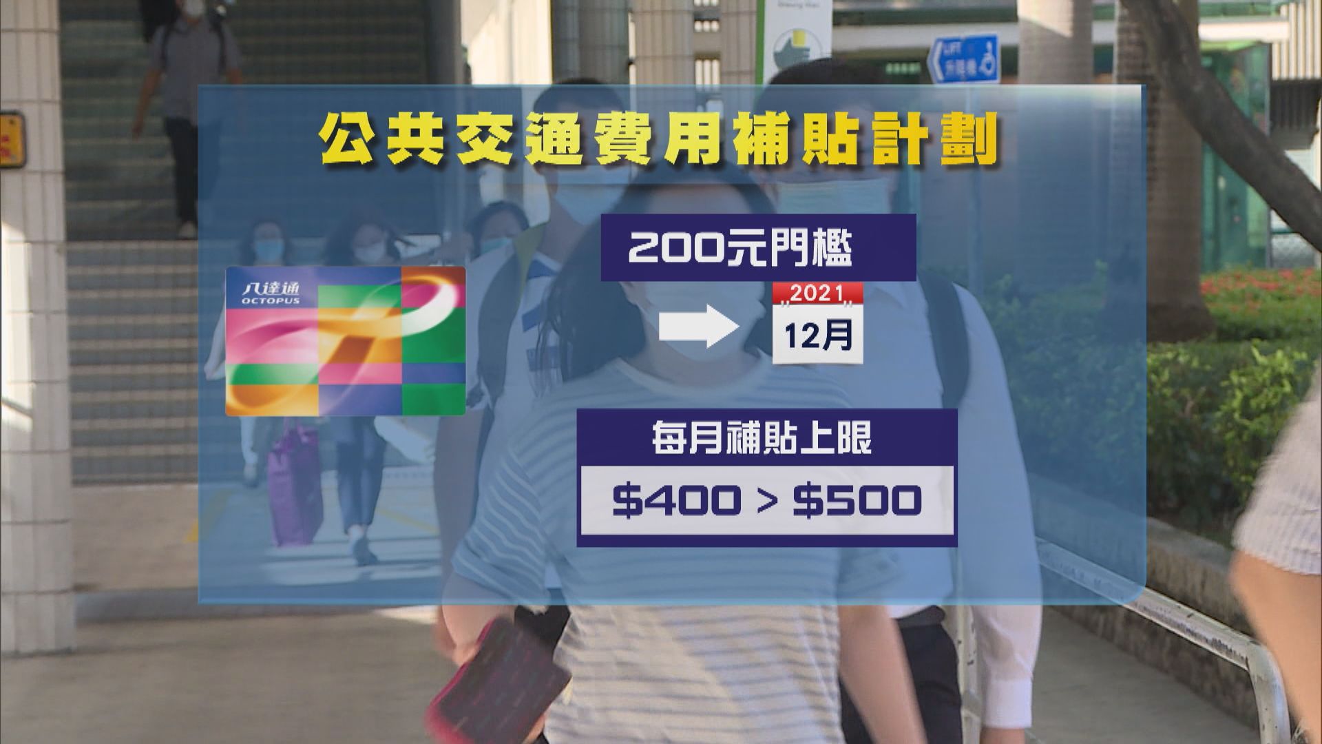 公共交通費用補貼上限四月起暫增至500元